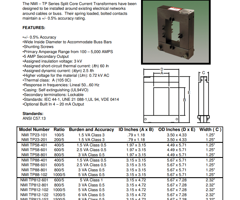 Catálogo 2017 National Meter Transformadores de corriente de Núcleo Dividido de la Serie TP