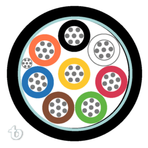 Cable control 8X16 con 16D f.al.grl 600V 90° pltc-fr-PVC negro Teldor ref. 8KDP108101