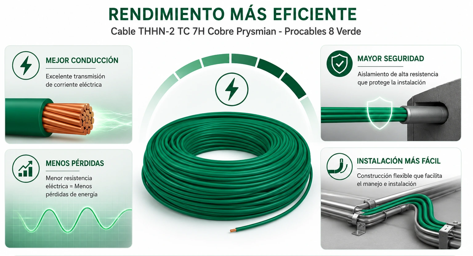 Cable THHN-2 tc 7H cobre Prysmian - Procables 8 verde ref. 31353149905C