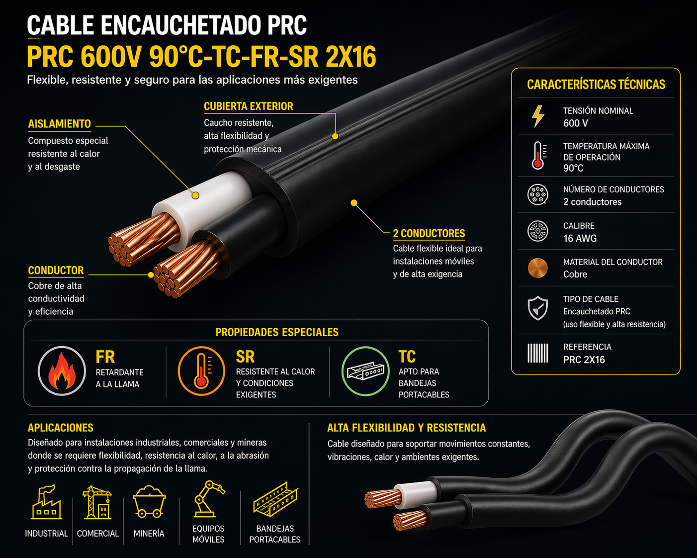 Cable encauchetado prc 600V 90C-tc-fr-sr 2X16 Prysmian - Procables