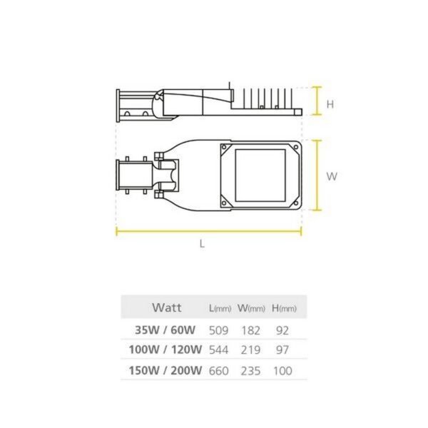 LUMINARIA LED STREET 96-150W NW 7 PINES - P25904-36 - SYLVANIA - Imagen 2