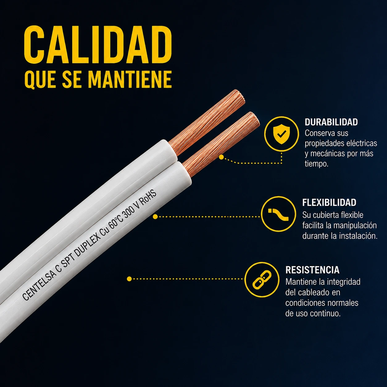 Cable Duplex Prc Spt 300V 60°C 2X12 Crr Blanco F.esp — Prysmian – Procables 