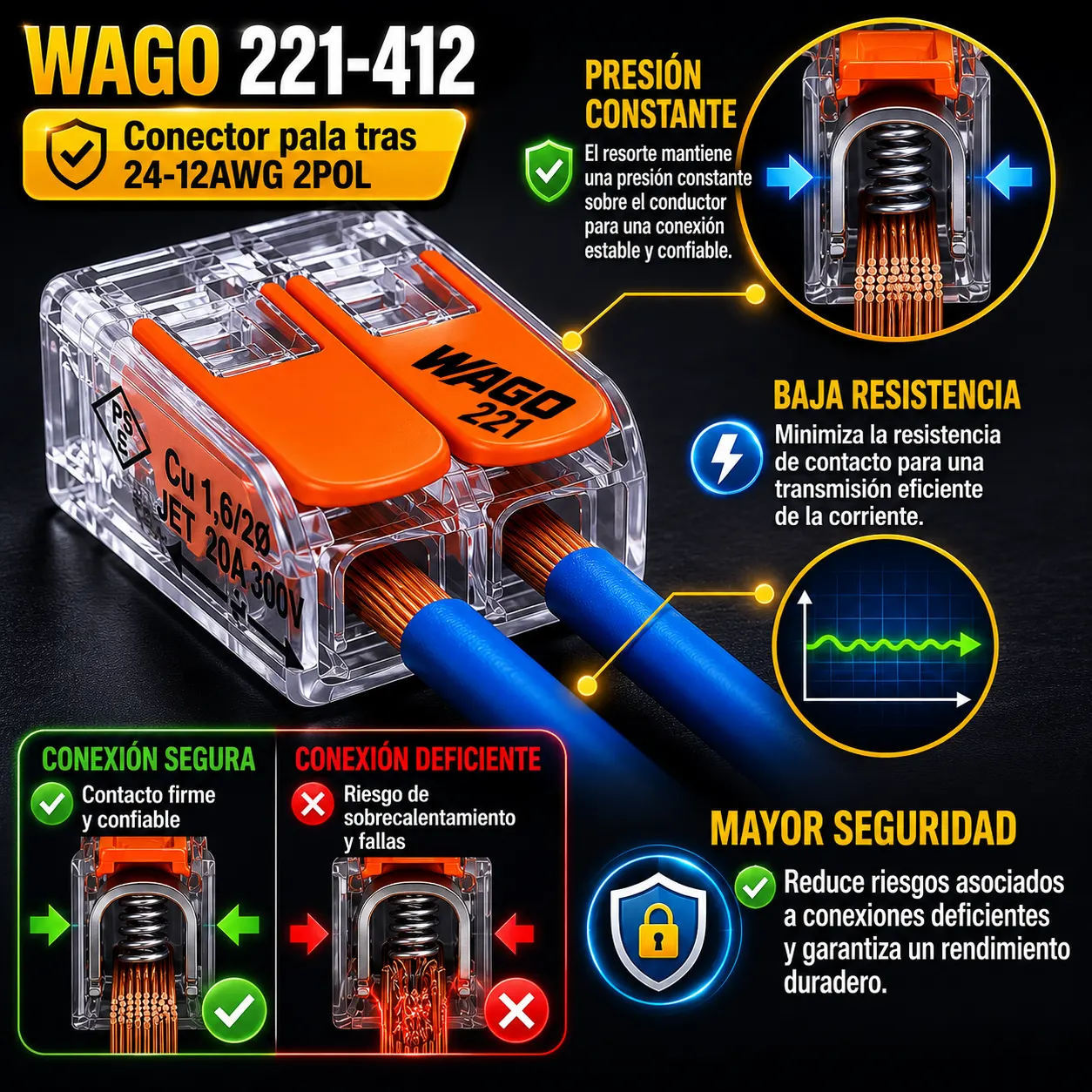 Conector Wago Pala Tras 24-12Awg 2Pol Ref. 221-412 