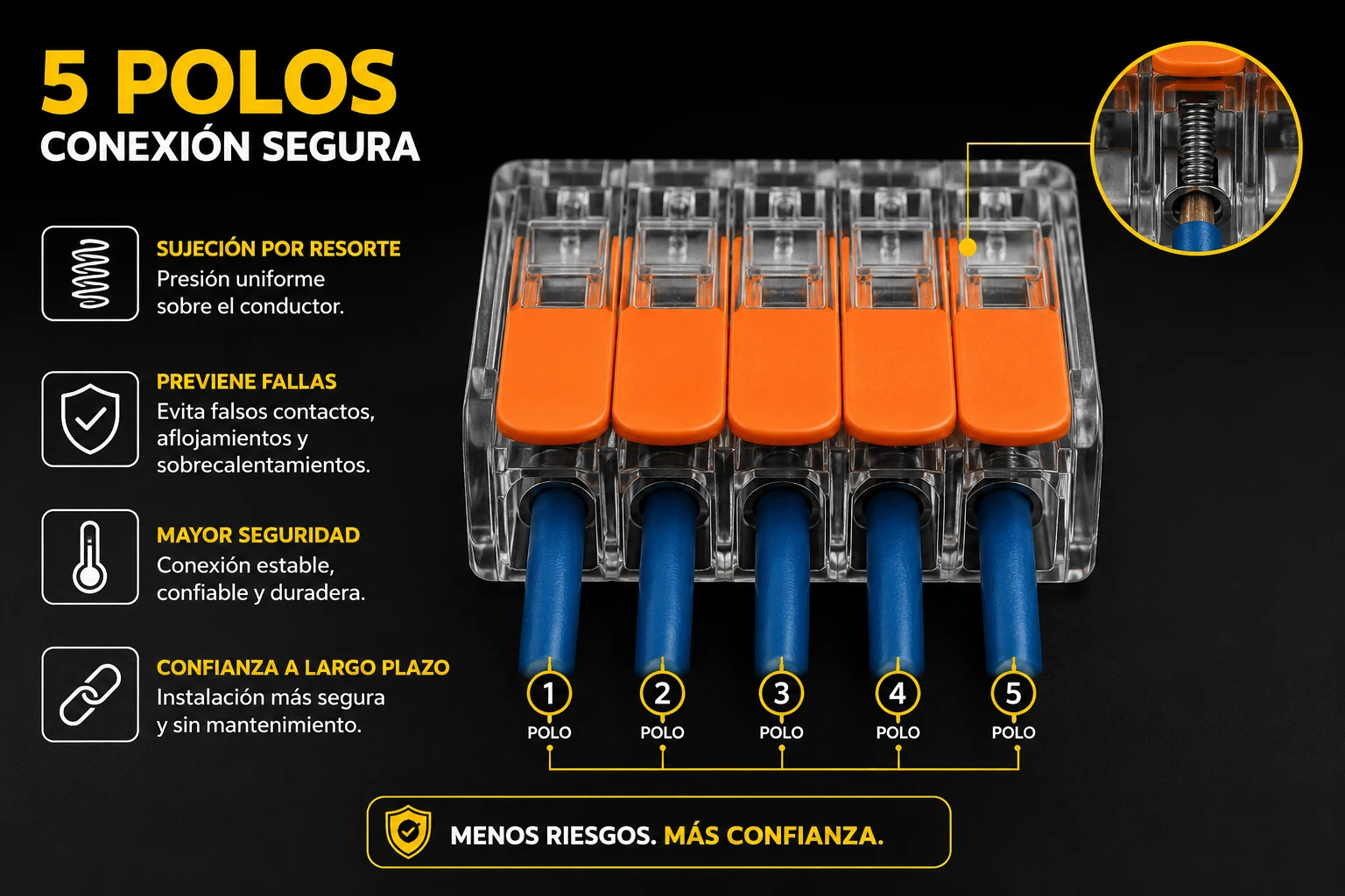 Conector Wago Pala Tras 24-12Awg 5Pol 