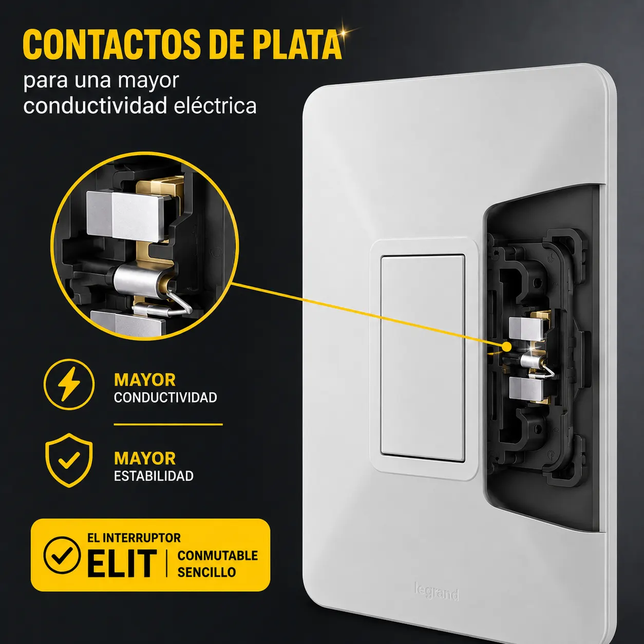 Interruptor Elit Conmutable Sencillo Blanco – Legrand 684020