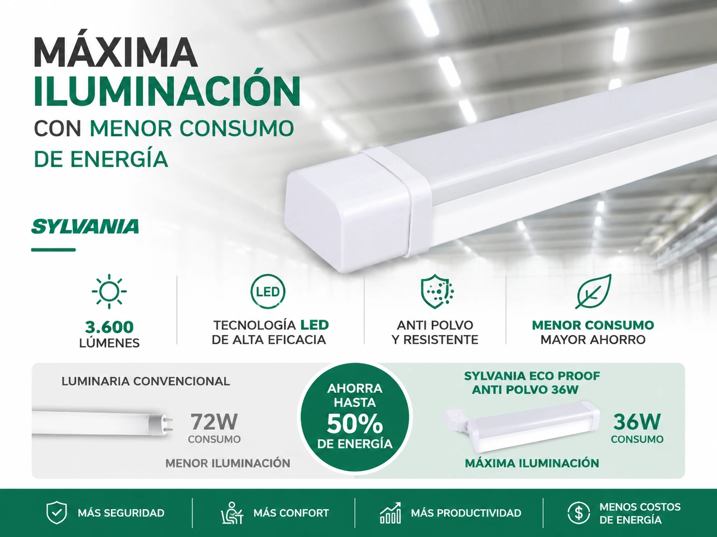 Led Eco Proof Anti Polvo 36W Sylvania Ref. P40074-20