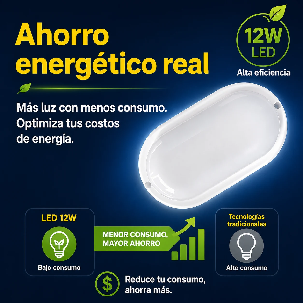 Luminaria Led Tortuga 12W Dl St Sylvania Ref. P29705-12 