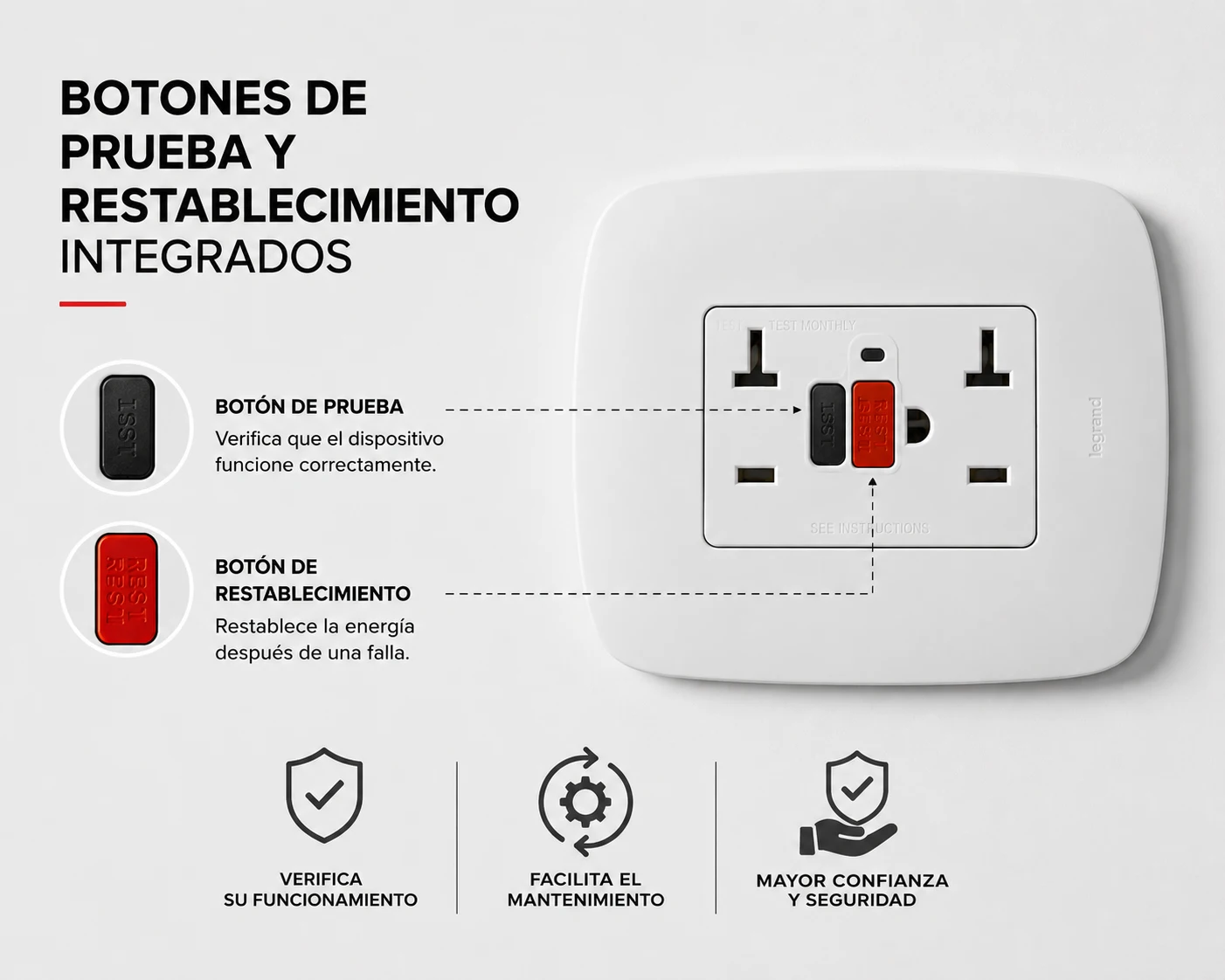 Toma Doble Proteccion Falla A Tierra Galica 2 Legrand Ref. Gl2-303Bgf 