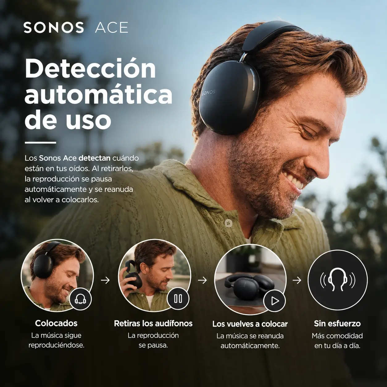 Sonos Ace Audifonos Inalámbricos Negro